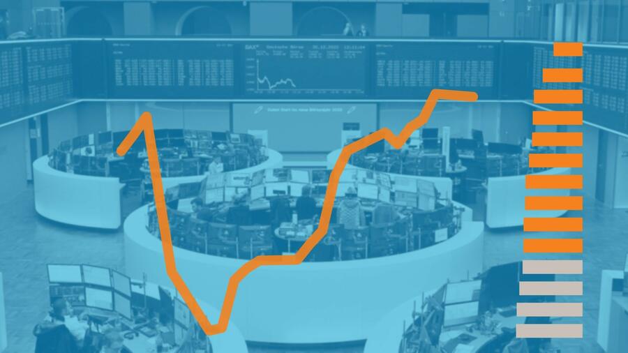 Geldanlage: Wenig erschüttert, schnell erholt – Diese Dax-Aktien besitzen Crash-Resilienz